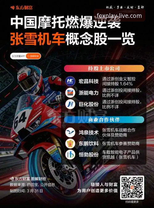 世界超级摩托车锦标赛匈牙利站逆转夺冠深度解析：中国张雪机车车队的赛道奇迹